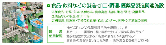 食品・飲料などの製造・加工・調理、医薬品製造関連施設